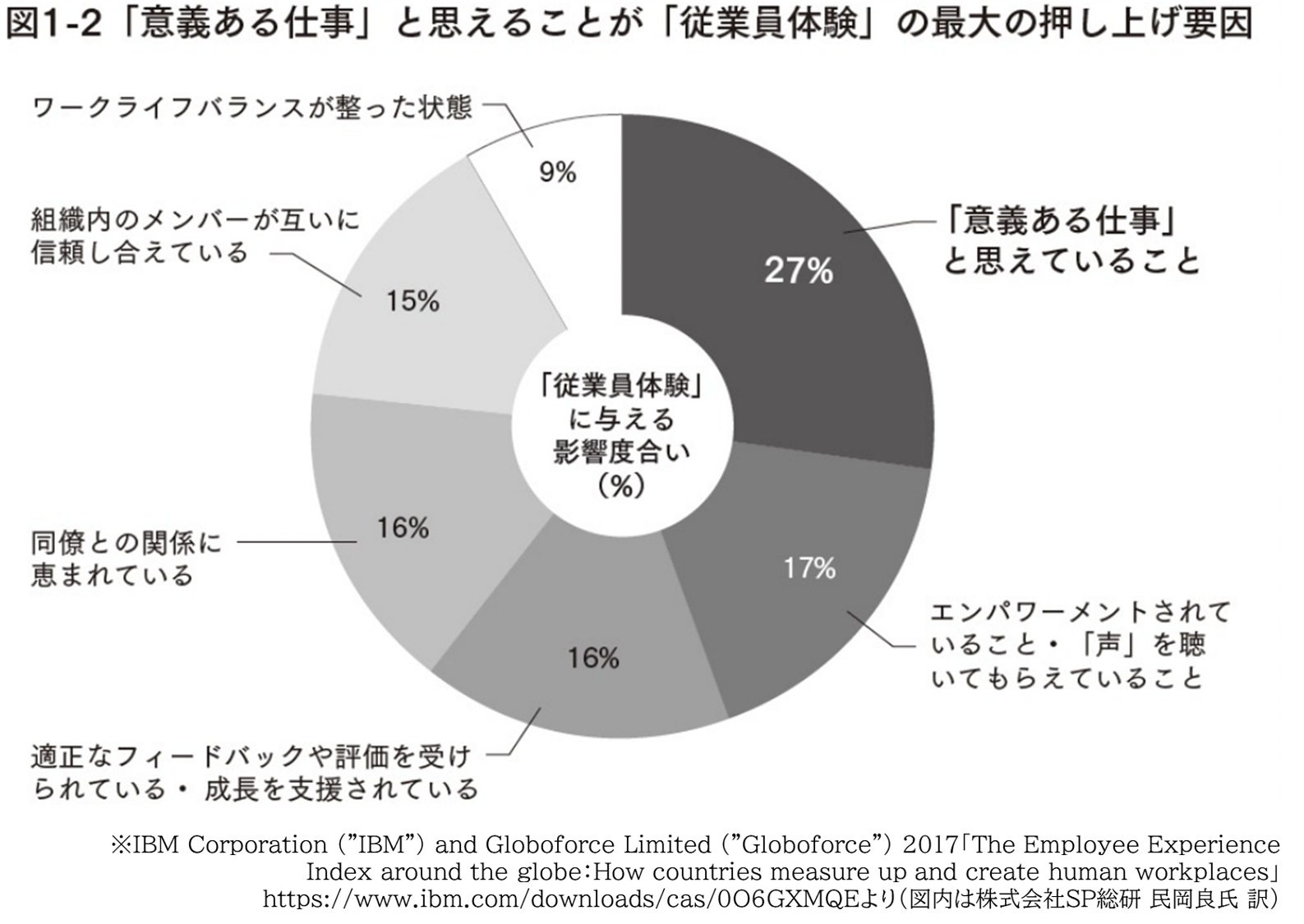 民岡氏インタビュー：キャリア自律２.png